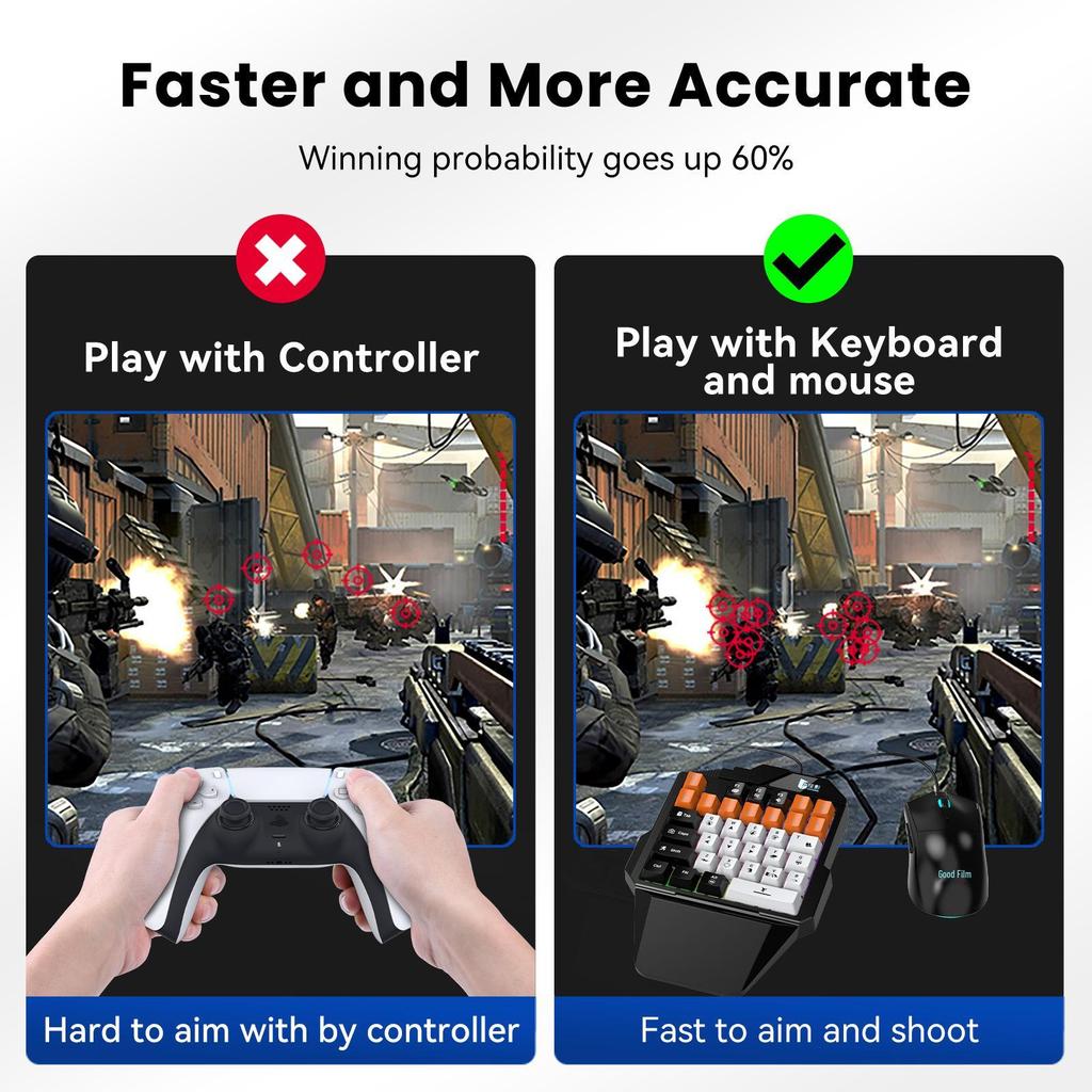 Gamwing-Master-P5: PS5 Plug & Play Keyboard and Mouse Converter