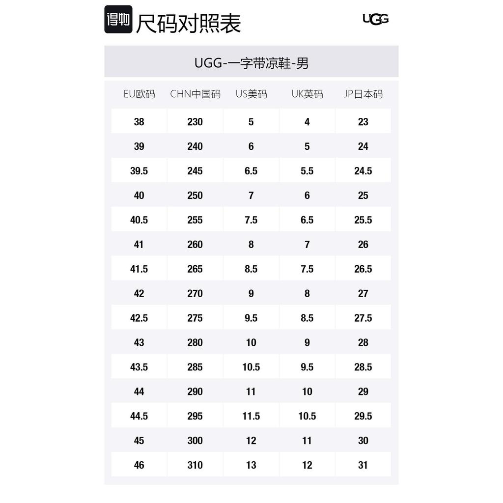 UGG Goldencoast Multistrap Sandal Black 1153095-BLK