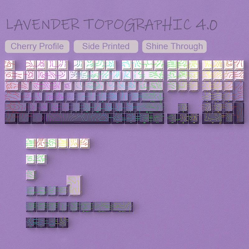 Xiaomi 2026 Line Gradient Side Shine Through Keycaps Cherry Profile PBT Custom Keycaps for 60% 65% 75% 96% 98% 100% Mechanical Keyboard