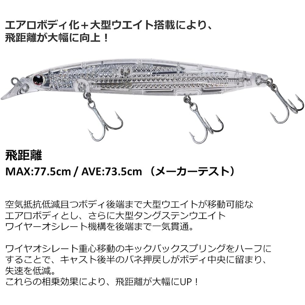Daiwa Shoreline Shiner Z Vertis R125F-LI Fishing Lure with Laser Impact Chart Head 125mm