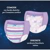 Huggies DryNites Bedwetting Pants for Girls 8-15 Years 57-99 lbs Jumbo Pack of 13 Gray
