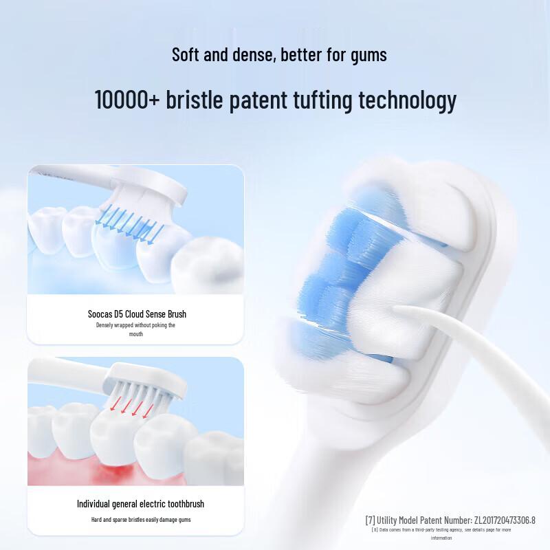 Soocas D5 Smart Sonic Electric Toothbrush