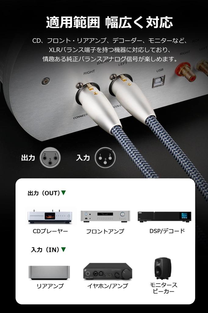 Impeto XLR-Kabel, OFC-Kupfer-XLR-Audiokabel, geeignet für AV in 1 XLR-Kabel, 1 m, „Stecker-Buchse“, sauerstofffreies Kabel/symmetrisches Kabel/Canon-Verstärker/Decoder
