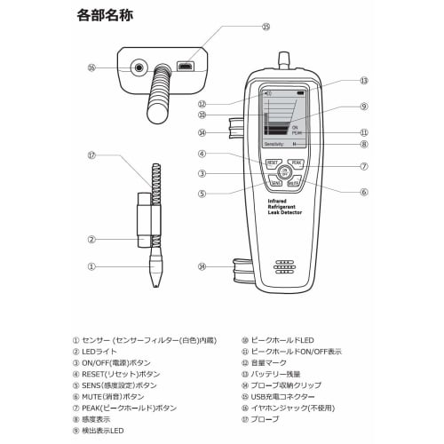 BBK ELS-111 Gas Detector