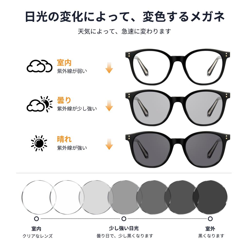 [Cyxus] Magic Glasses - Photochromic Lenses, UV Protection, Blue Light Blocking + Color Changing, Indoor/Outdoor Use, Ultra-Lightweight, Suitable for