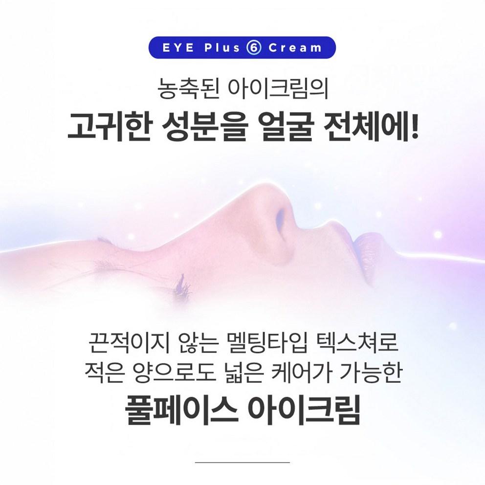 Dewycel Krem Pod Oczy Pl, 30ml, 1 sztuka