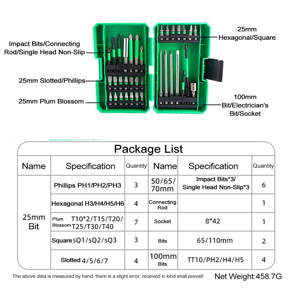 27/35/39-teiliges Bohrer-Set, Schlagbohrer-Bits und Schraubendreher-Set zum Schrauben und Bohren von Holz, Metall, Zement mit Aufbewahrung