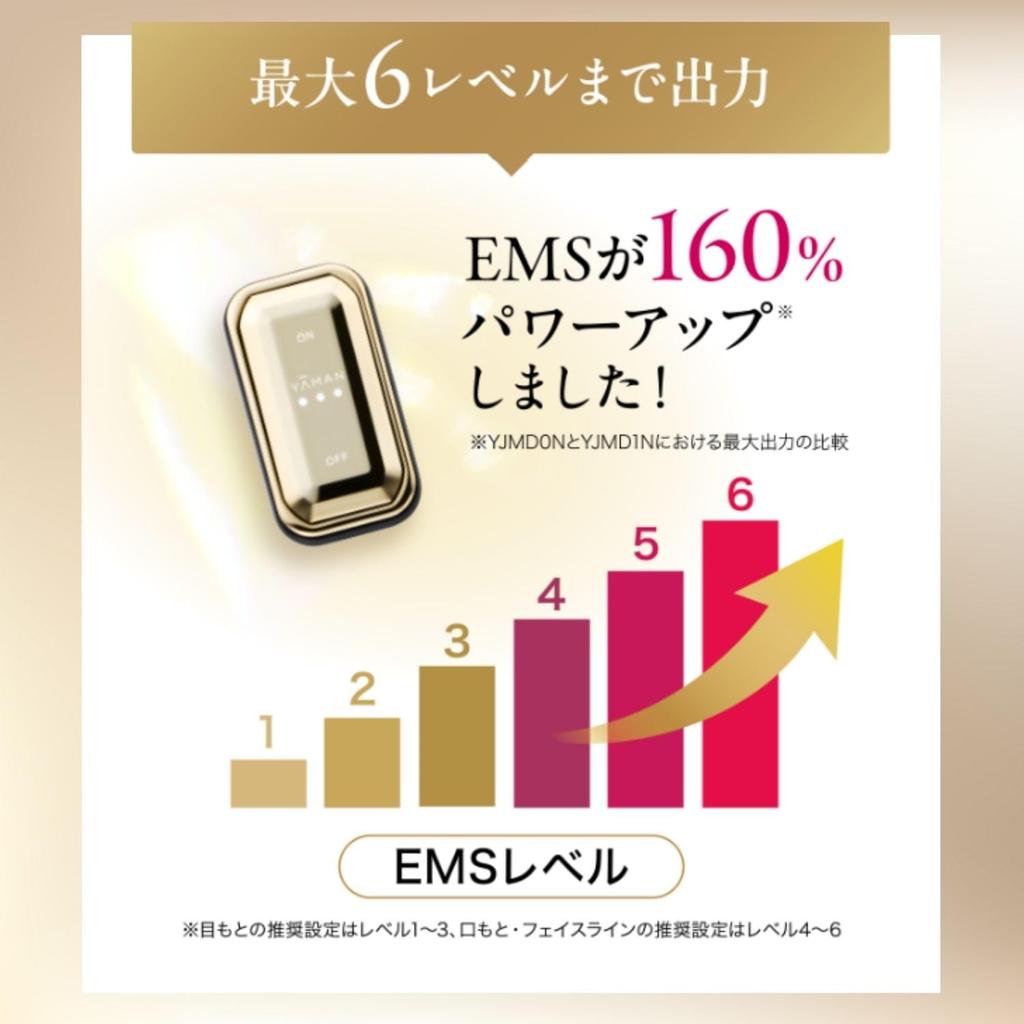 Design Lift More Full Line Set Facial with Sticker Ya-Man Massager, Hands-Free, Lift-Up, YJMD1NAM,