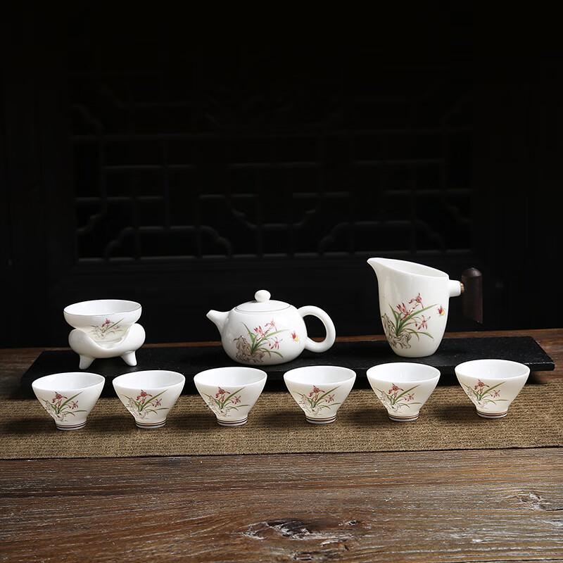Elegant Orchid Mutton Fat Jade Porcelain Gongfu Tea Set