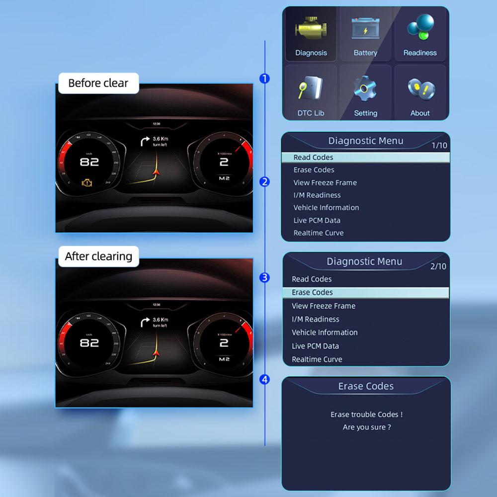 Battery Tester YM519 Code Reader OBD2 Code Reader Fault Code Scanner Check Engine System Car Diagnostic Tool Multi-language