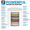 15-20 Stages High Output Shower Water Filter To Remove Chlorine Fluoride Heavy Metals Filtered Soften Hard Water for Shower Head