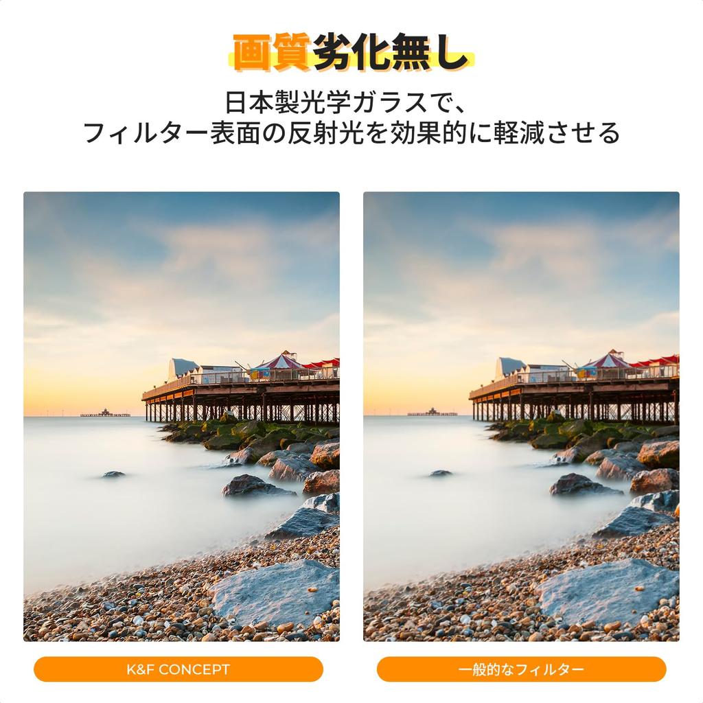 Concept 55mm ND8 Light Control Optical Glass with Thin Water and Oil Repellent K&F Filter, Multi-Layer Coating, Frame, (NANO-X Series) [Manufacturer