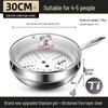 German Fish Scale Hammered Pure Titanium Wok - Uncoated Non-Stick Stir-Fry Pan for Induction Cookers.
