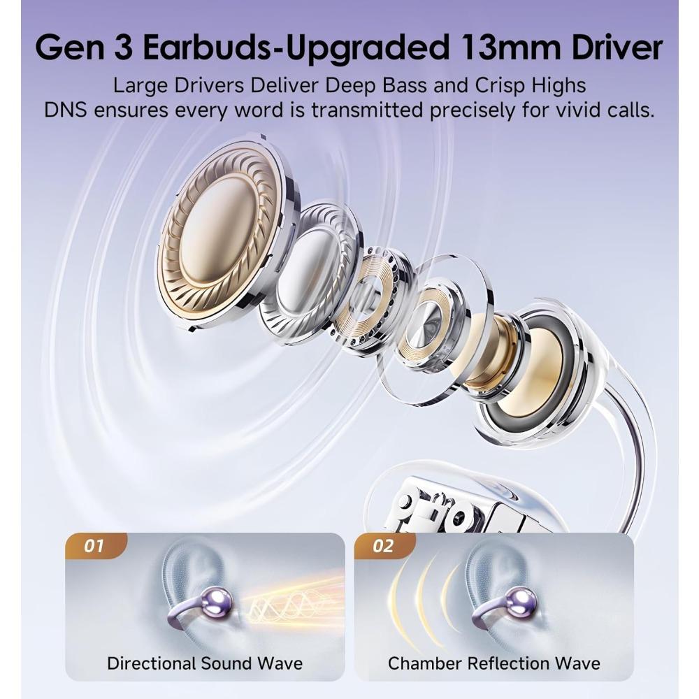 1PACK ear clip type earplug wireless Bluetooth headset IPX5 waterproof grade, suitable for sports running and comfortable lightweight small headset