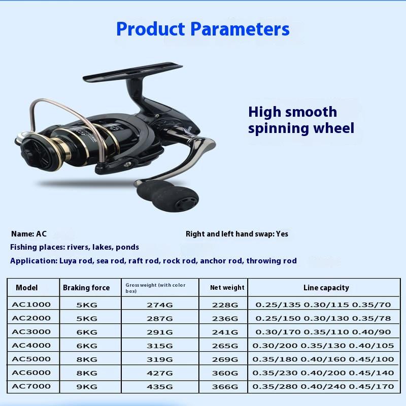 High Performance Spinning Reel with High Drag and 5.2:1 Gear Ratio. Full Metal Handle. Suitable for Many Waters. Durable and Corrosion Resistant