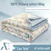 Roupa de cama – Cobertores