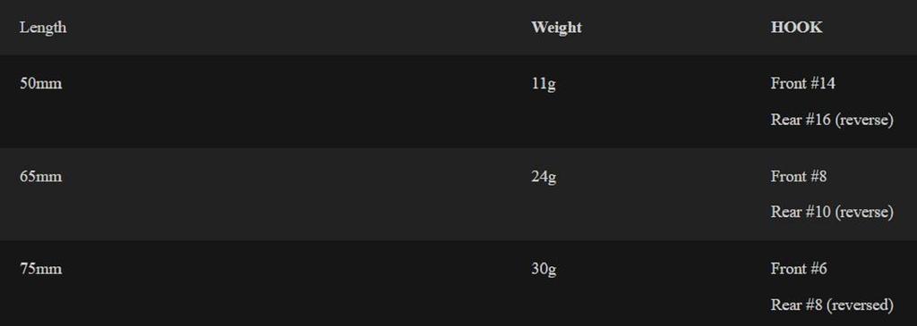 Little Jack Charikom 65mm 24 gramy Potápivá nástraha 02 (3688)