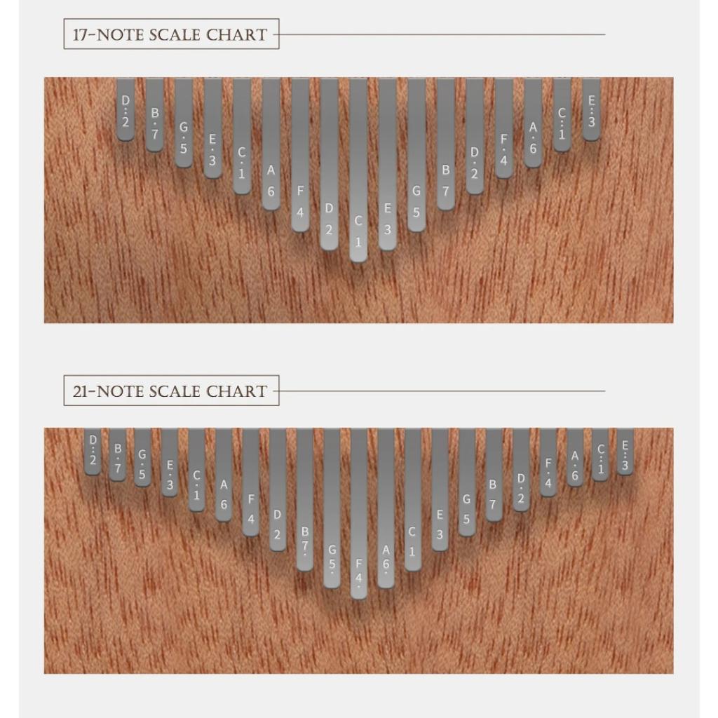 21 Key Mahogany Kalimba 17 Key Thumb Piano Finger Piano Mbira for Beginner Gifts for Adults/Kids