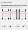 Infrared Grating Through-Beam Anti-theft Alarm System