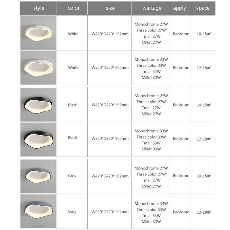 Modern LED Ceiling Light Minimalist Black White Gray Flower Shaped Lamps For Living Room Dining Rooms Bedroom Study Illumination