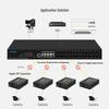 JingTang 18-Port Managed Gigabit Ethernet Switch