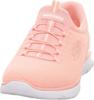 Skechers Summits Pink Sneakers