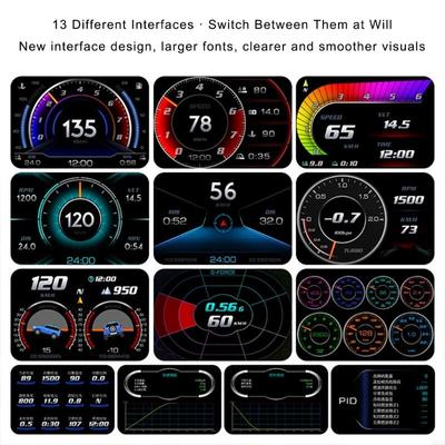 Fahrzeugelektronik – Geschwindigkeitsmesser & Tachometer