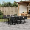 Mobilier de exterior – Seturi de grădină