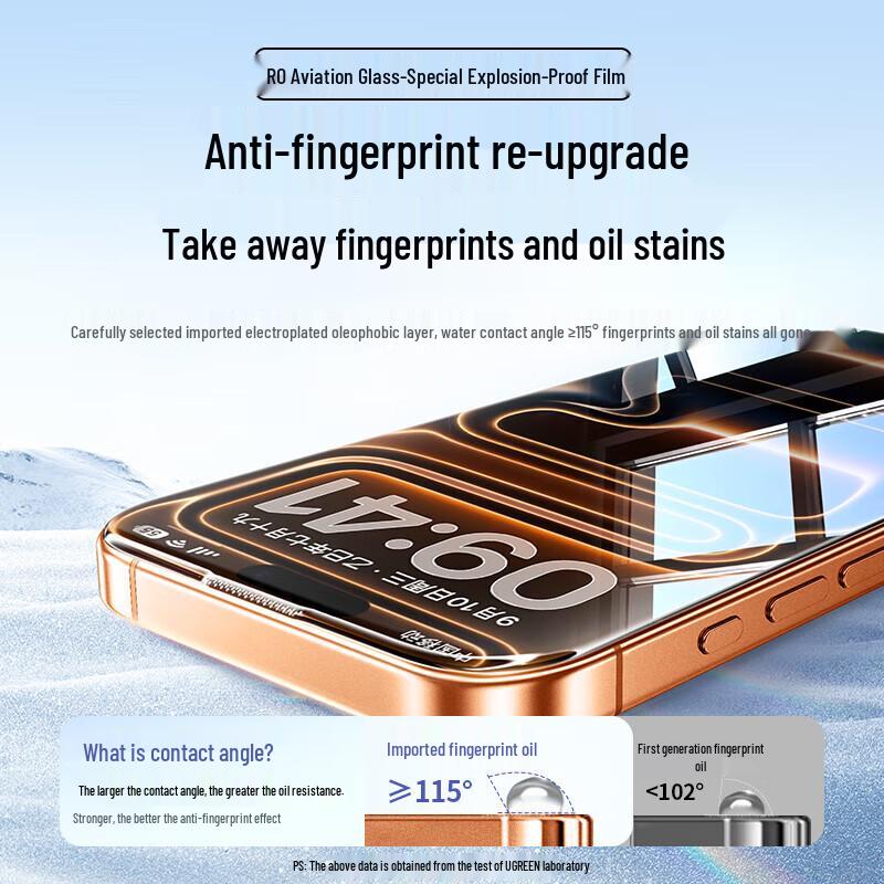 UGREEN iPhone Tempered Glass Screen Protector (2-Pack)