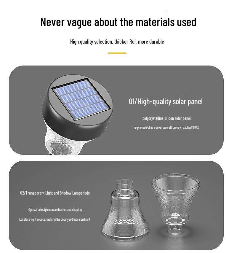 Outdoor Waterproof Solar Lawn Lamp - New Model with Courtyard Projection, Ground Plug, and Light & Shadow Path Decoration