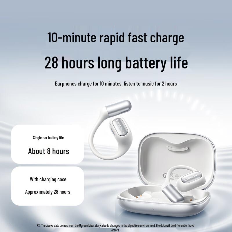 UGREEN HiTune S7 Open-Ear Air-Bone Conduction Sports Headphones