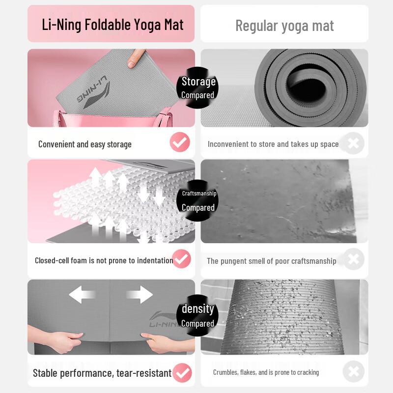 LI-NING TPE Anti-slip Training & Exercise Mat