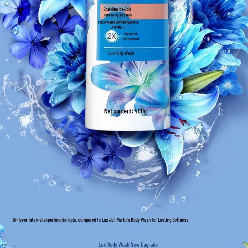 LUX Shining Ice Cool Fragrance Body Wash & Shampoo Set
