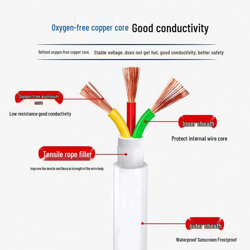 XINBEI RVV 2-Core Copper Power Cable