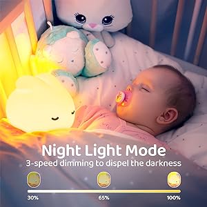 Modern Rechargeable LED Night Light Stylish ABS Table Lamps with Warm White Rabbit Timer for Bedroom Nighttime Illumination