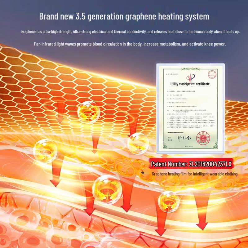 Koozen Heated Knee & Leg Massagers