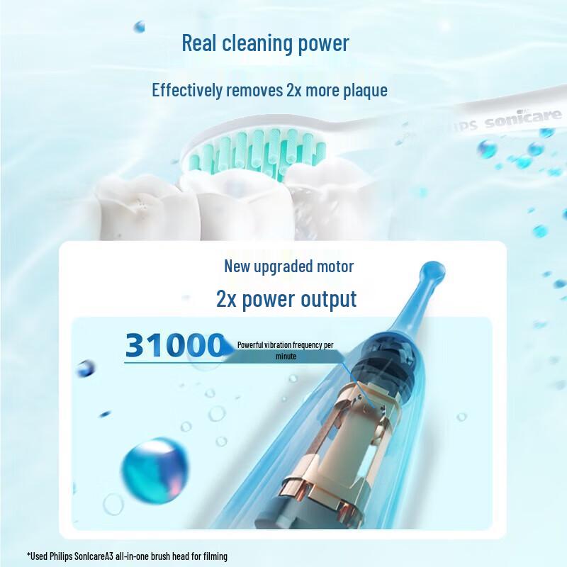 Philips HX2428 S2 Blue Sonic Electric Toothbrush