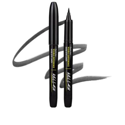Make-up na oči – Oční linky