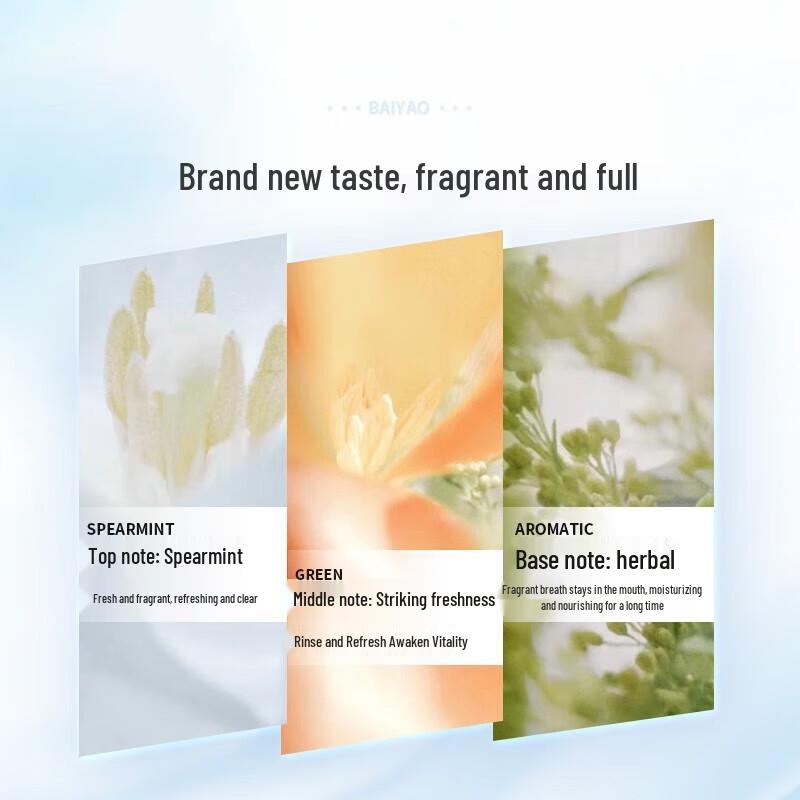 

Yunnan Baiyao Spearmint Toothpaste