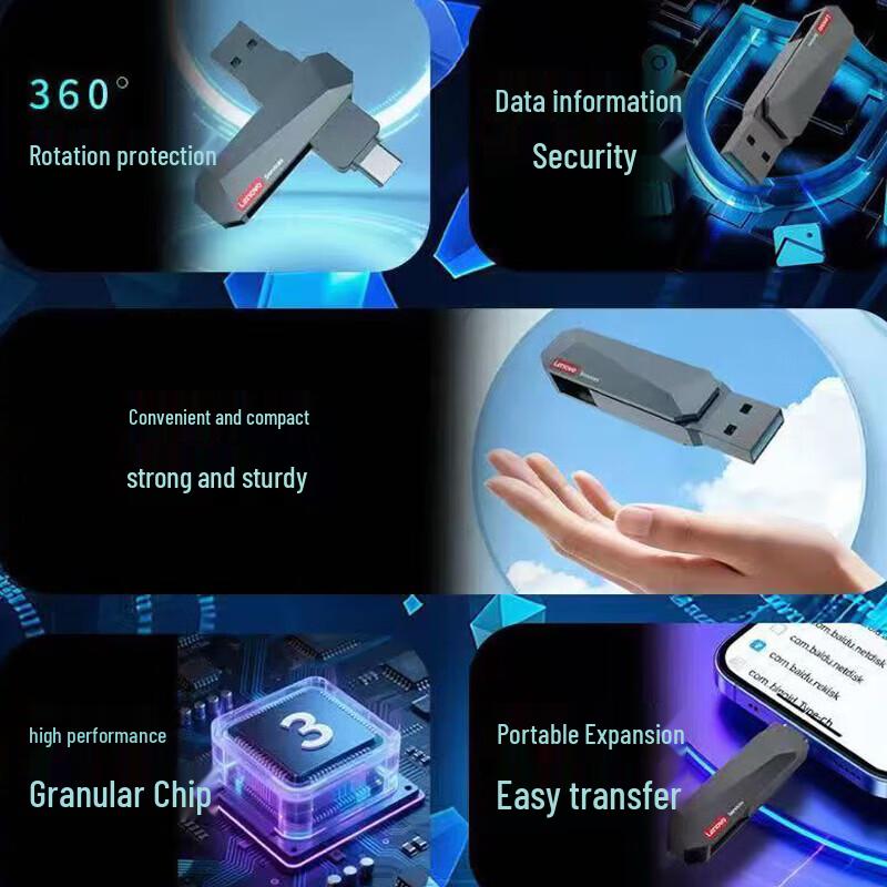 Lenovo E510 Dual-Interface USB/Type-C Metal Business USB Drive