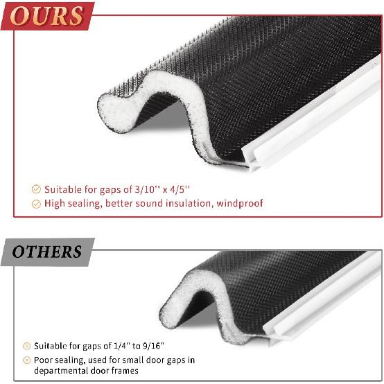26 Feet Long Reach Weather Stripping Door Seal, V-Shaped Replacement Door Seal Strip Foam Kerf Weather Stripping for Doors Frame Card Slot Door