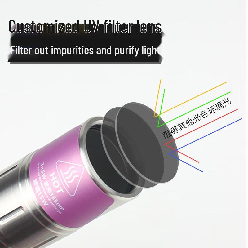 Professional UV 365nm Blacklight Flashlight