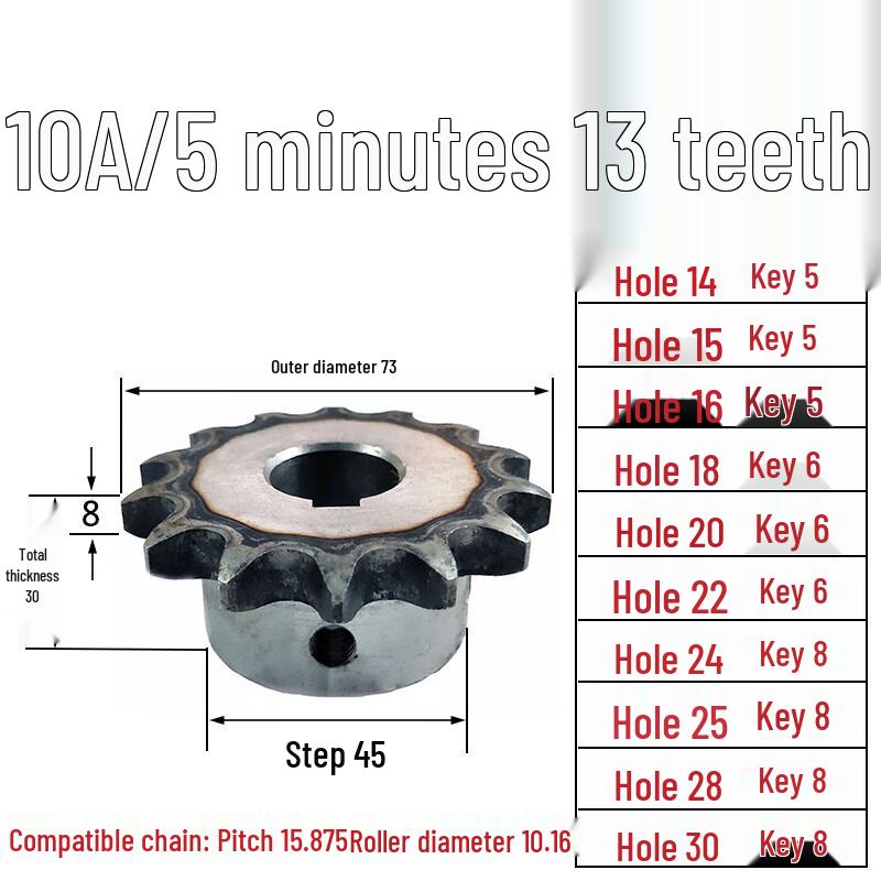 Industrial Sprocket for 08B10A Chain