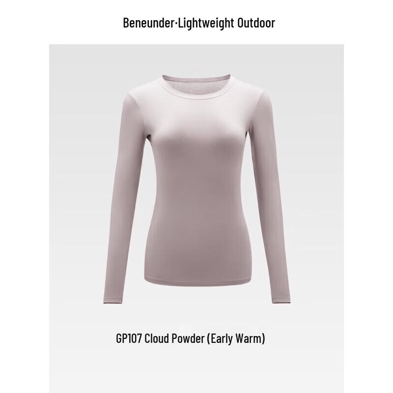 Термотоп Beneunder M