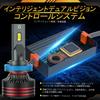 AILEO LED Headlight Bulbs for 2026 6500K Vehicle Inspection Long Lifespan Easy Set of H11/H9/H8 Cars, Upgrade, 240W, 20,000LM, Ultra-Bright LEDs,