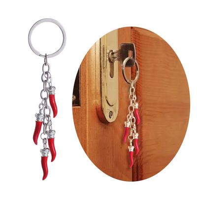 Bozuk Para Cüzdanları ve Tutacakları – Anahtarlık