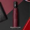 24-Rib Automatic Folding Umbrella: High-End, Large, UV Protection for All Weather