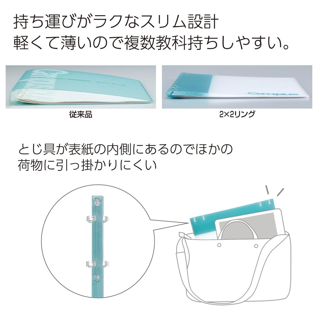 Kokuyo Loose Leaf Binder A4, Campus Style, 30-Hole, Light Blue, Notebook Binder
