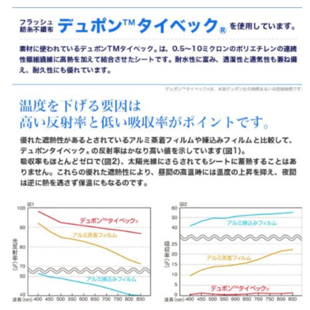 Mizukan Seirensho Heat Shut Cool Curtain 90 X Shade, Type, 135mm, White, N-2295