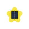 Becuri LED – Lămpi solare LED